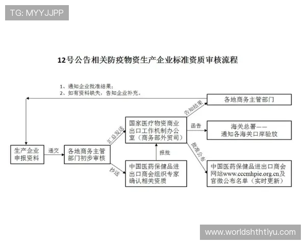 中国华体会官网注册流程详尽指南与常见问题解答 中国华体会官网注册流程详尽指南与常见问题解答