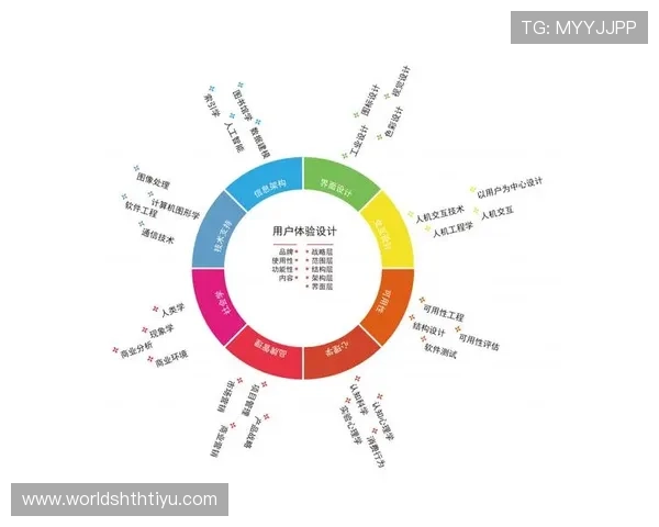 华体会体育游戏官网未来发展规划,持续优化用户体验不断创新 华体会体育游戏官网未来发展规划,持续优化用户体验不断创新