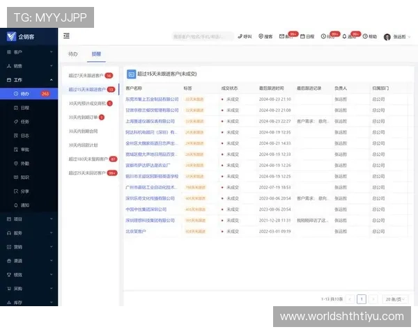 华体会官网登录入口平台:全面优化的登录流程,提升用户体验与账户安全保障措施 华体会官网登录入口平台:全面优化的登录流程,提升用户体验与账户安全保障措施