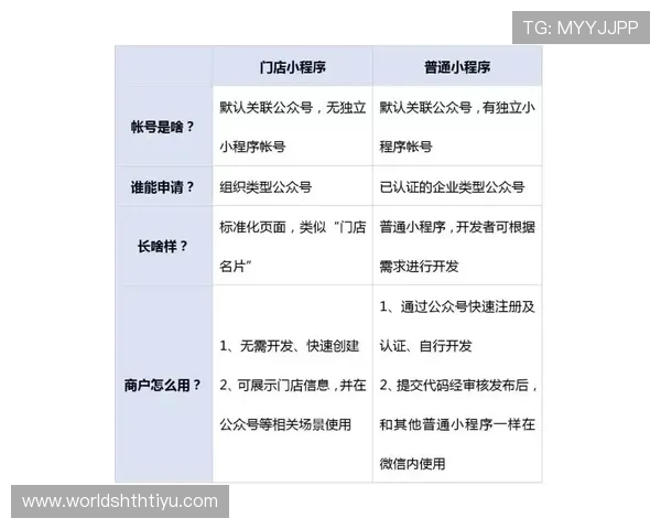 华体会官网:快速注册流程与丰富奖励活动详细介绍