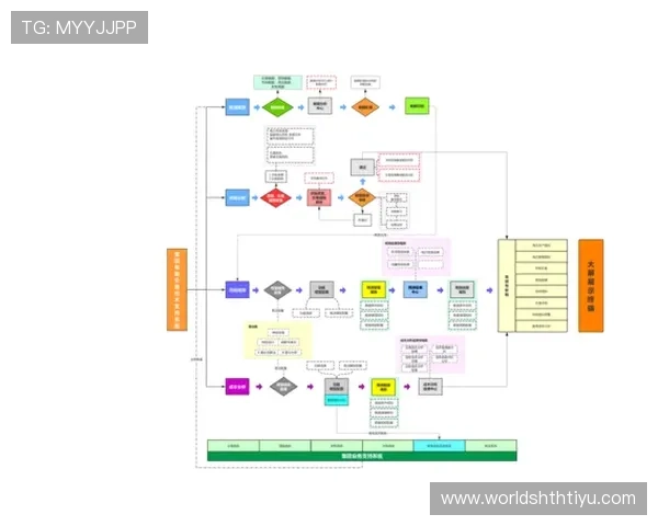 华体会首页：优质客户服务体系提供全天候的在线咨询与技术支持